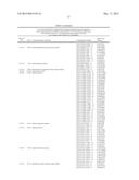 GENES/GENETIC ELEMENTS ASSOCIATED WITH MATING IMPAIRMENT IN TRICHODERMA     REESEI QM6A AND ITS DERIVATIVES AND PROCESS FOR THEIR IDENTIFICATION diagram and image