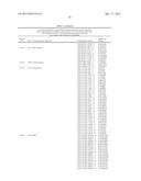 GENES/GENETIC ELEMENTS ASSOCIATED WITH MATING IMPAIRMENT IN TRICHODERMA     REESEI QM6A AND ITS DERIVATIVES AND PROCESS FOR THEIR IDENTIFICATION diagram and image