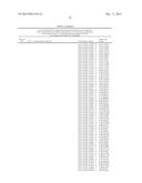 GENES/GENETIC ELEMENTS ASSOCIATED WITH MATING IMPAIRMENT IN TRICHODERMA     REESEI QM6A AND ITS DERIVATIVES AND PROCESS FOR THEIR IDENTIFICATION diagram and image