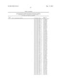 GENES/GENETIC ELEMENTS ASSOCIATED WITH MATING IMPAIRMENT IN TRICHODERMA     REESEI QM6A AND ITS DERIVATIVES AND PROCESS FOR THEIR IDENTIFICATION diagram and image