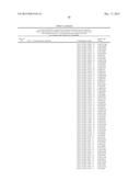 GENES/GENETIC ELEMENTS ASSOCIATED WITH MATING IMPAIRMENT IN TRICHODERMA     REESEI QM6A AND ITS DERIVATIVES AND PROCESS FOR THEIR IDENTIFICATION diagram and image