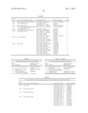 GENES/GENETIC ELEMENTS ASSOCIATED WITH MATING IMPAIRMENT IN TRICHODERMA     REESEI QM6A AND ITS DERIVATIVES AND PROCESS FOR THEIR IDENTIFICATION diagram and image