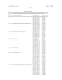 GENES/GENETIC ELEMENTS ASSOCIATED WITH MATING IMPAIRMENT IN TRICHODERMA     REESEI QM6A AND ITS DERIVATIVES AND PROCESS FOR THEIR IDENTIFICATION diagram and image