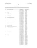 GENES/GENETIC ELEMENTS ASSOCIATED WITH MATING IMPAIRMENT IN TRICHODERMA     REESEI QM6A AND ITS DERIVATIVES AND PROCESS FOR THEIR IDENTIFICATION diagram and image