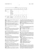 HEAT TREATMENT OIL COMPOSITION diagram and image