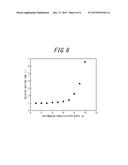 CONTINUOUS ANNEALING DEVICE AND CONTINUOUS HOT-DIP GALVANISING DEVICE FOR     STEEL STRIP diagram and image