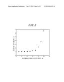 CONTINUOUS ANNEALING DEVICE AND CONTINUOUS HOT-DIP GALVANISING DEVICE FOR     STEEL STRIP diagram and image