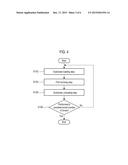 SUBSTRATE PROCESSING APPARATUS diagram and image