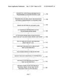 METHODS FOR PRODUCING AND MERCHANDISING A CUSTOM FIT PANT AND CUSTOM FIT     PANTS diagram and image