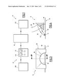 METHOD FOR PREPARING AN ELONGATE MATERIAL PROVIDED WITH GRAFTED CARBON     NANOSTRUCTURES, AND ASSOCIATED DEVICE AND PRODUCT diagram and image