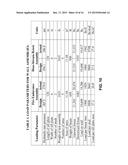 Modular Vertical Stacking Load Bearing Wall and Shoring System diagram and image