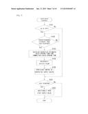 UREA WATER SUPPLY SYSTEM diagram and image