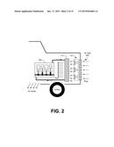 CONTROL OF RADIATOR COOLING FANS diagram and image