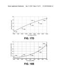 CONTROL OF RADIATOR COOLING FANS diagram and image