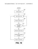 CONTROL OF RADIATOR COOLING FANS diagram and image