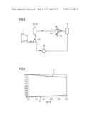 GAS TURBINE PLANT WITH IMPROVED FLEXIBILITY diagram and image