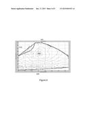 SYSTEM AND METHOD FOR DETERMINING SMART TORQUE CURVE OPTIMIZING USER     PERFORMANCE diagram and image