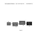 SYSTEM AND METHOD FOR DETERMINING SMART TORQUE CURVE OPTIMIZING USER     PERFORMANCE diagram and image