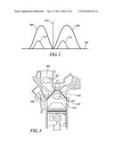 METHOD AND APPARATUS FOR CONTROLLING OPERATION OF AN INTERNAL COMBUSTION     ENGINE OPERATING IN HCCI COMBUSTION MODE diagram and image