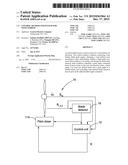 CONTROL METHOD AND SYSTEM FOR WIND TURBINE diagram and image