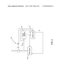 CONTROL METHOD AND SYSTEM FOR WIND TURBINE diagram and image