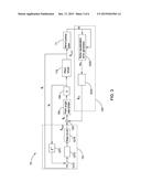 CONTROL METHOD AND SYSTEM FOR WIND TURBINE diagram and image