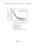 SINGLE PHASE COLD HELIUM TRANSFER LINE FOR CRYOGENIC HEAT TRANSFER     APPLICATIONS diagram and image