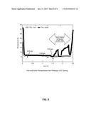 SINGLE PHASE COLD HELIUM TRANSFER LINE FOR CRYOGENIC HEAT TRANSFER     APPLICATIONS diagram and image