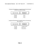 SINGLE PHASE COLD HELIUM TRANSFER LINE FOR CRYOGENIC HEAT TRANSFER     APPLICATIONS diagram and image