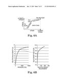 System for Co-Firing Cleaned Coal and Beneficiated     Organic-Carbon-Containing Feedstock in a Coal Combustion Apparatus diagram and image