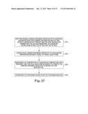 System for Co-Firing Cleaned Coal and Beneficiated     Organic-Carbon-Containing Feedstock in a Coal Combustion Apparatus diagram and image