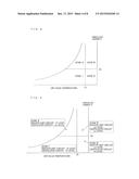 AIR-CONDITIONING SYSTEM diagram and image