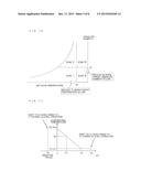 AIR-CONDITIONING SYSTEM diagram and image