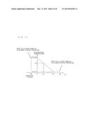 AIR-CONDITIONING SYSTEM diagram and image