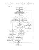 AIR-CONDITIONING SYSTEM diagram and image