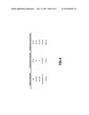 HVAC System Mode Detection Based On Control Line Current diagram and image