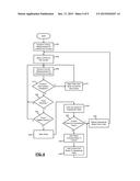 HVAC System Mode Detection Based On Control Line Current diagram and image