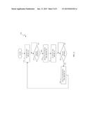 SELF-REGENERATING AIR DRYER AND PURIFIER diagram and image