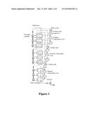 Natural Gas Isobaric Liquefaction Apparatus diagram and image