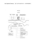 APPARATUS AND METHOD FOR CALCULATING AIMING POINT INFORMATION diagram and image