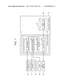 NAVIGATION SYSTEM, AND CONTROL METHOD AND PROGRAM FOR NAVIGATION SYSTEM diagram and image