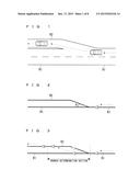 VEHICLE POSITION DISPLAY CONTROLLER AND VEHICLE POSITION SPECIFYING METHOD diagram and image