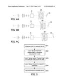 MEASUREMENT APPARATUS, MEASUREMENT METHOD, OPTICAL ELEMENT FABRICATION     APPARATUS, AND OPTICAL ELEMENT diagram and image