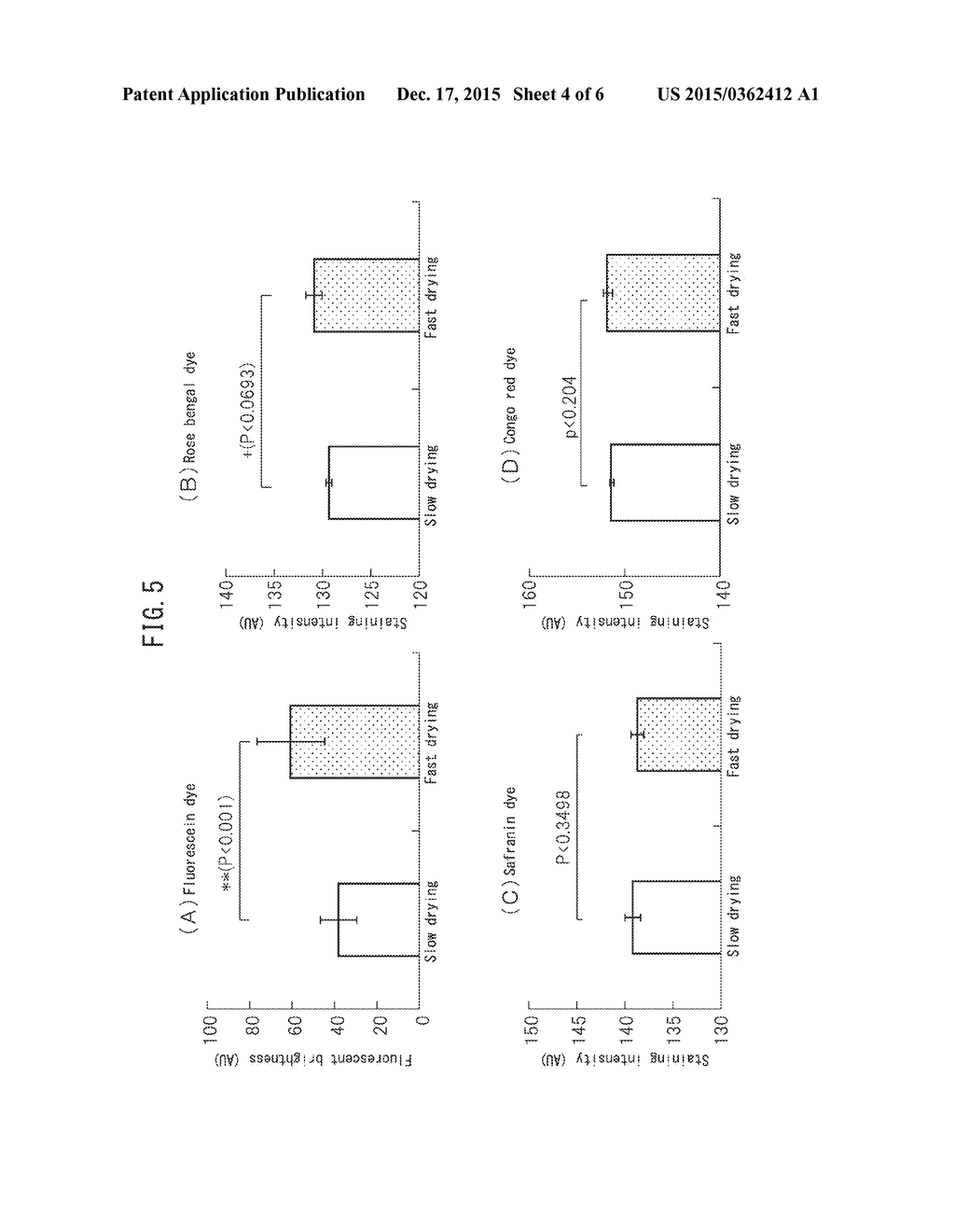 METHOD FOR EVALUATING STATE OF HORNY LAYER AND METHOD FOR EVALUATING HORNY     LAYER IMPROVEMENT EFFECT OF COSMETIC PREPARATION - diagram, schematic, and image 05