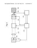 Optical Sensing Array Architectures for Spatial Profiling diagram and image