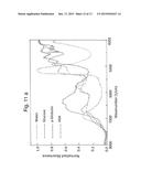 Optical Sensing Array Architectures for Spatial Profiling diagram and image