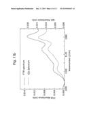 Optical Sensing Array Architectures for Spatial Profiling diagram and image