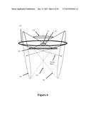 X-Ray Diffraction Imaging System Using Debye Ring Envelopes diagram and image