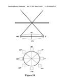 X-Ray Diffraction Imaging System Using Debye Ring Envelopes diagram and image