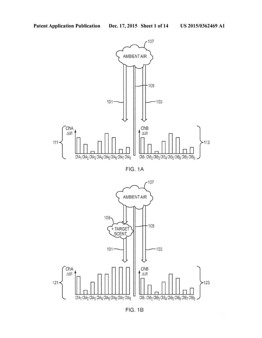 Methods and Apparatus for Artificial Olfaction - diagram, schematic, and image 02